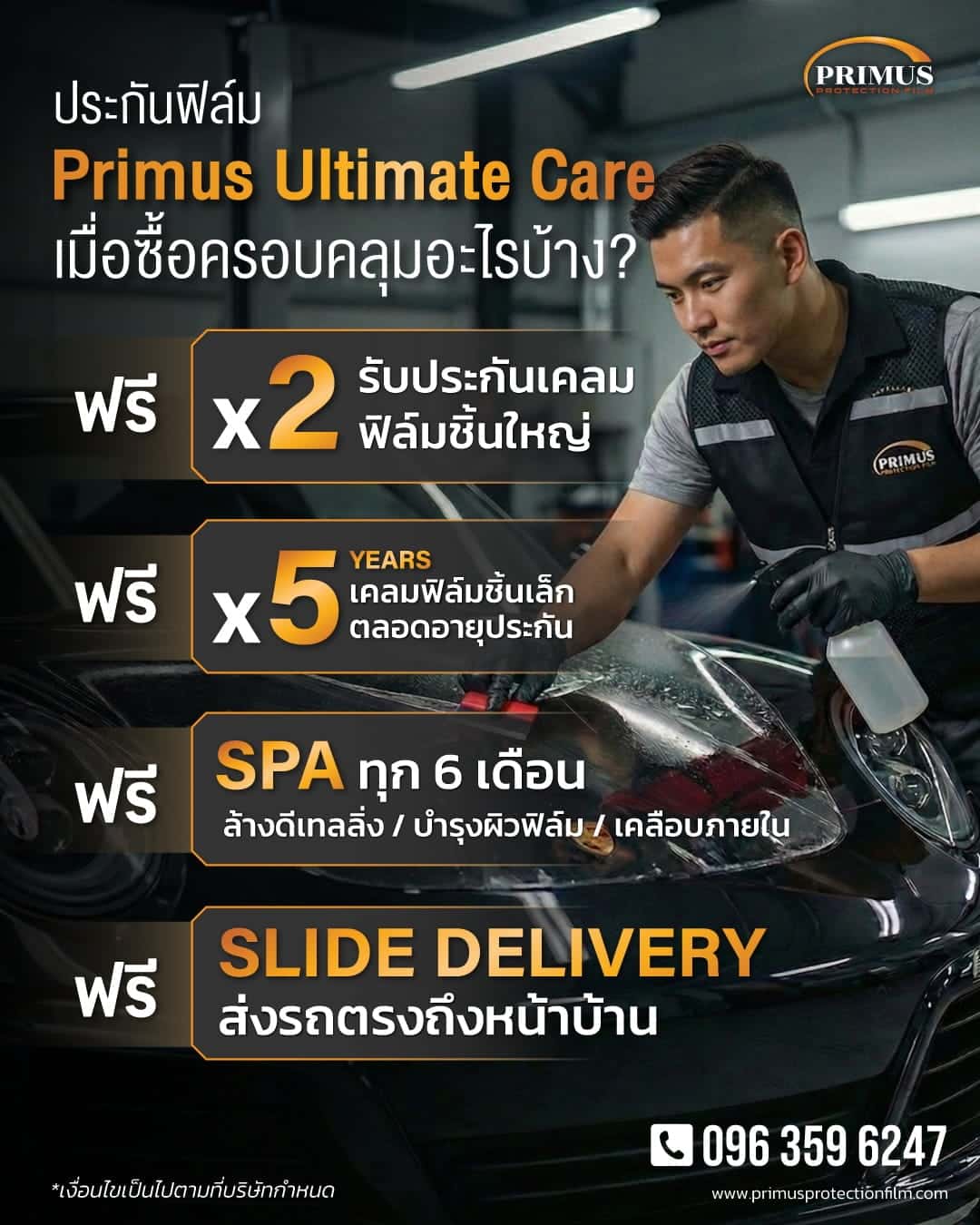 ฟิล์มกันรอยรถ EV