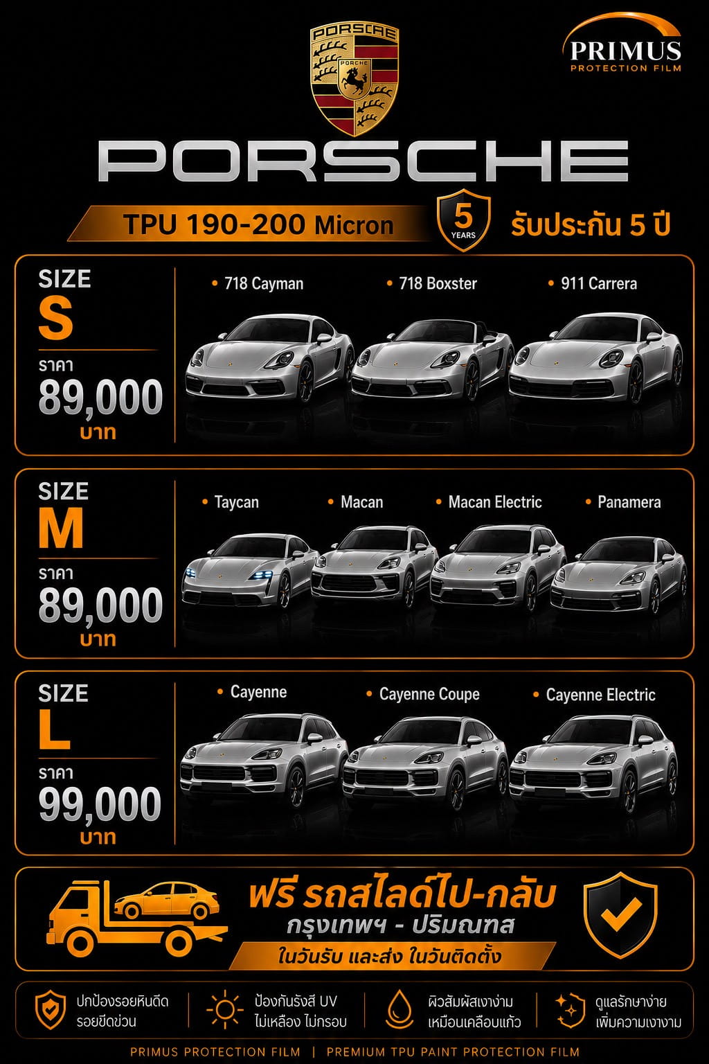 ราคา PPF Porsche 718 Cayenne Panamera 89,000-99,000 บาท