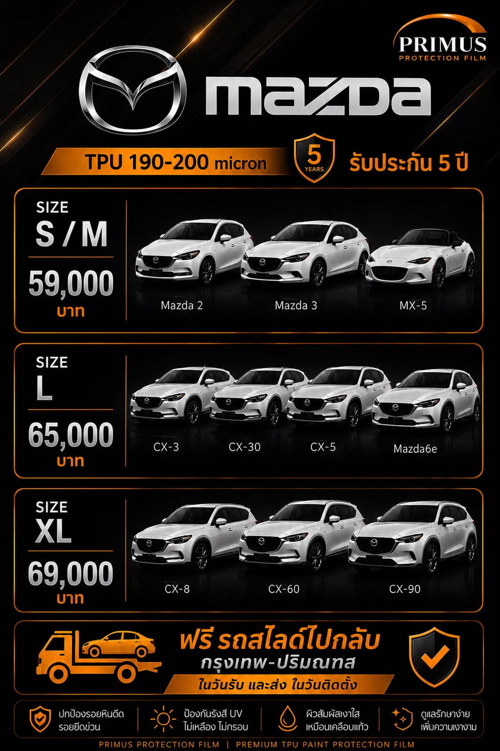 ราคา PPF Mazda 2 3 CX-3 CX-5 CX-8 59,000-69,000 บาท