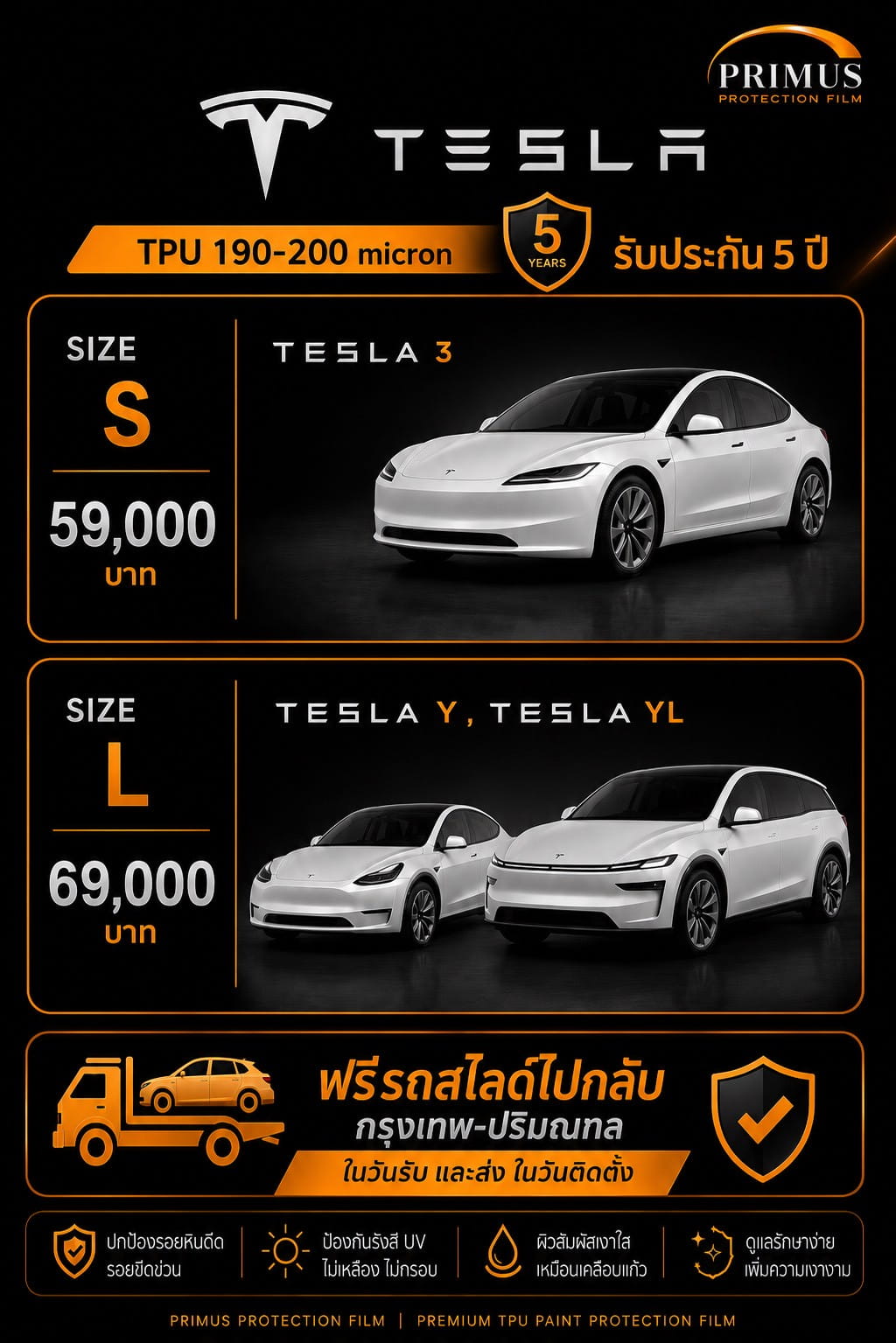 ราคา PPF Tesla Model 3 Y 59,000-69,000 บาท