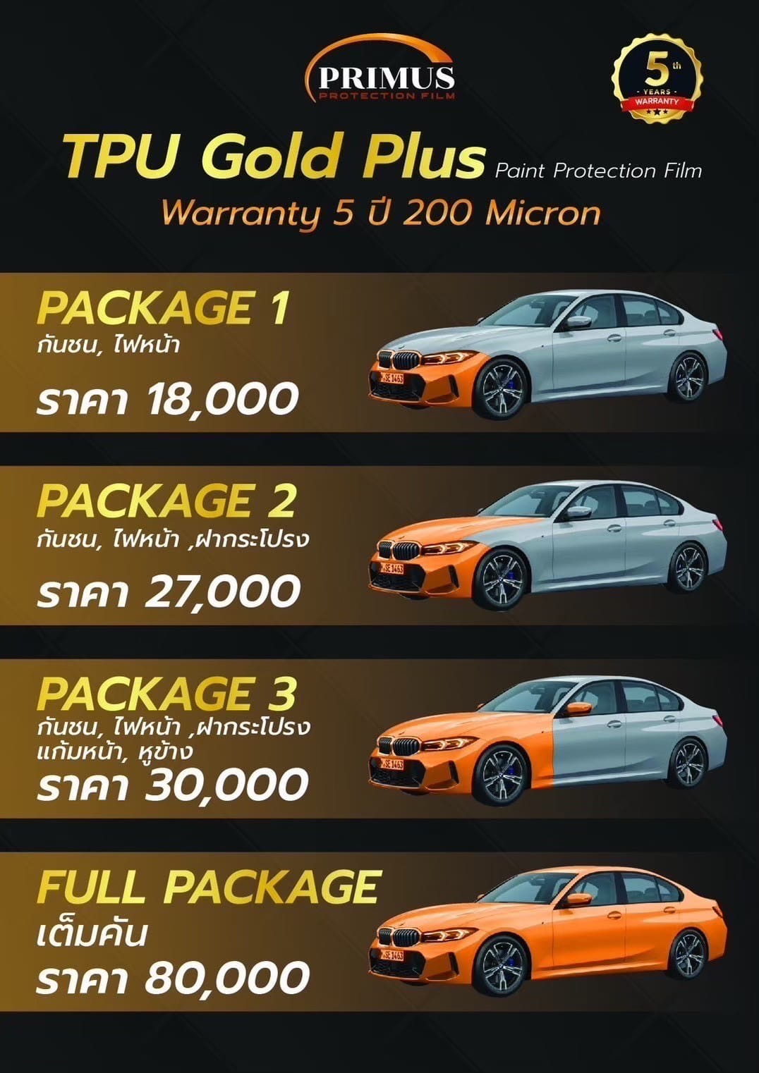 ราคา PPF TPU Gold Plus BMW Package 1-4 เริ่ม 18,000 บาท