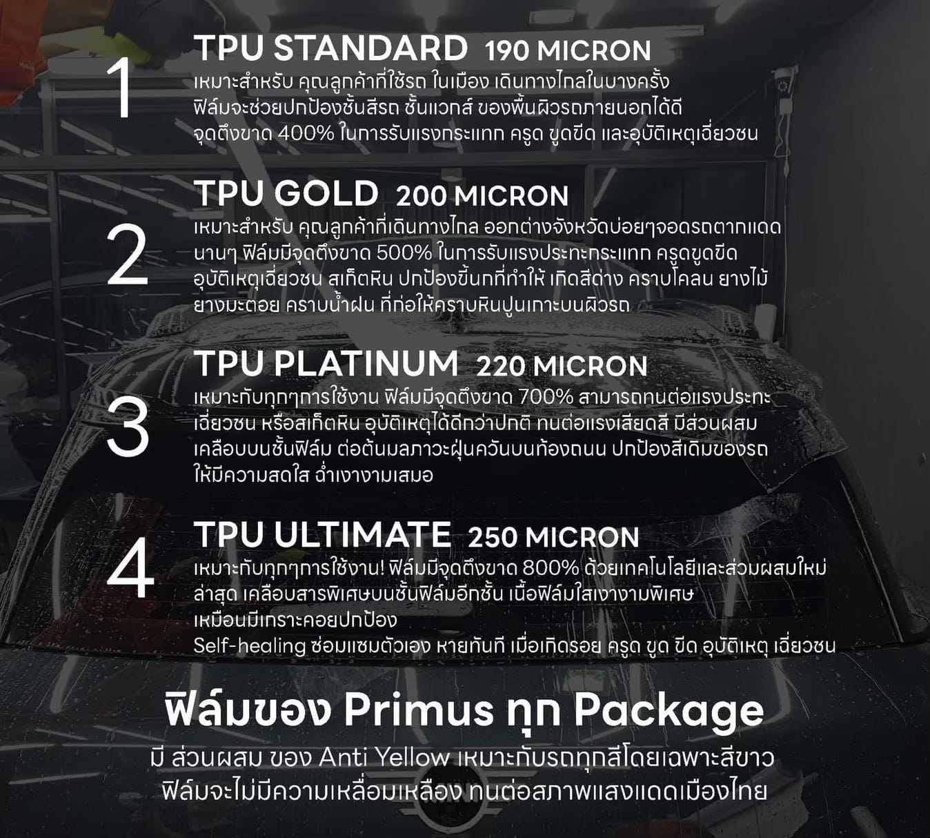 เปรียบเทียบฟิล์ม TPU Standard Gold Platinum Ultimate ของ Primus